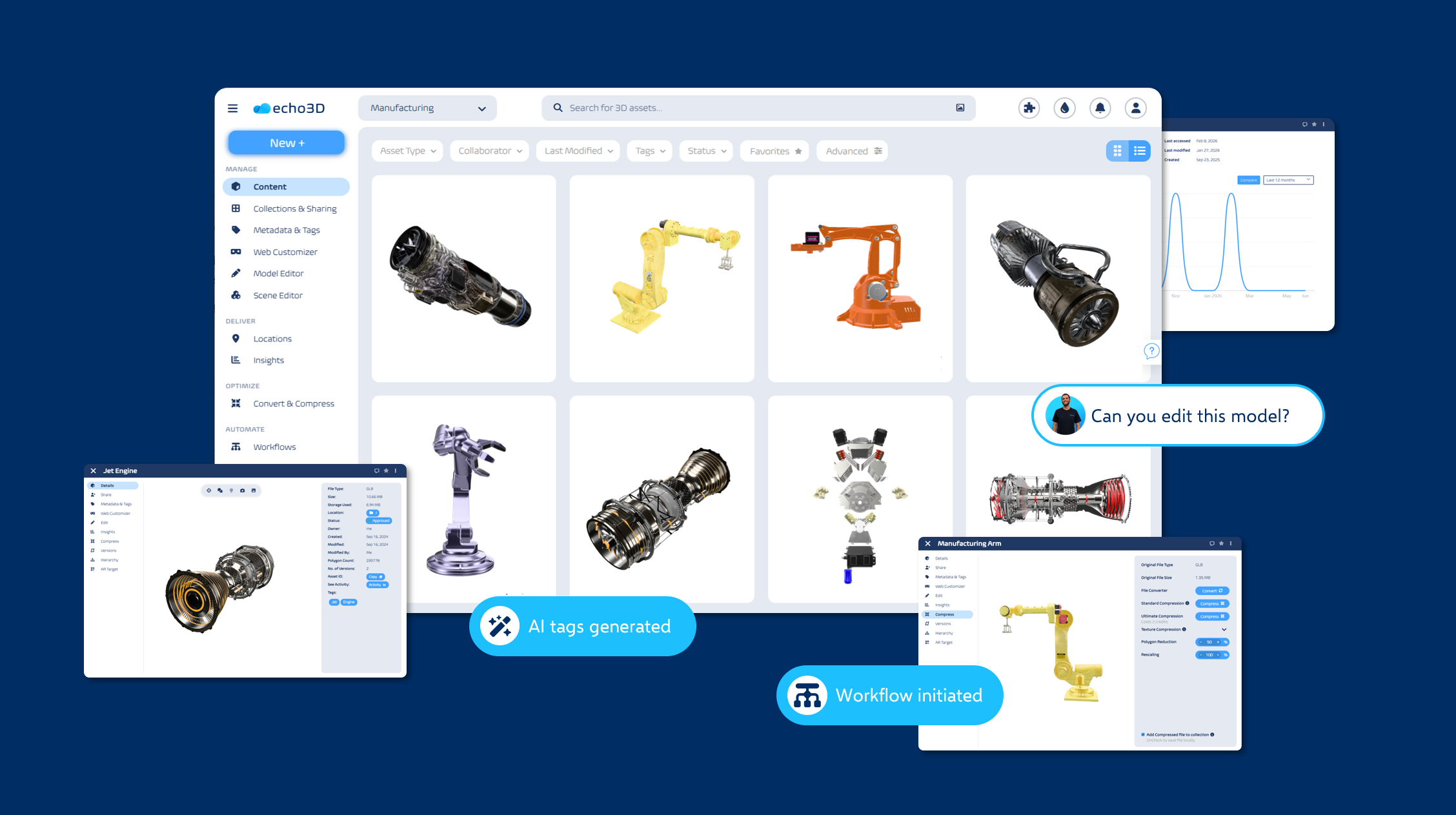 3D digital asset management